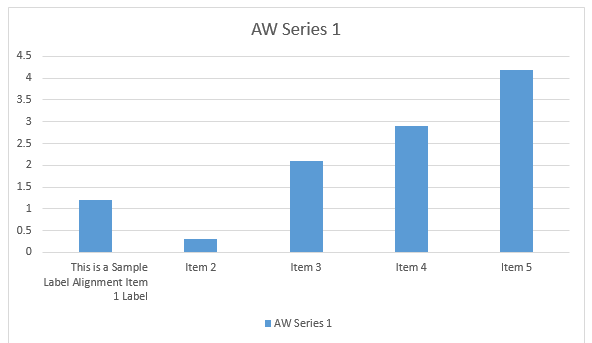 自定义对齐方式