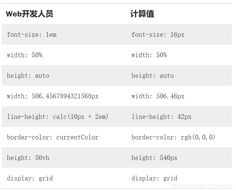 图片描述 图片描述