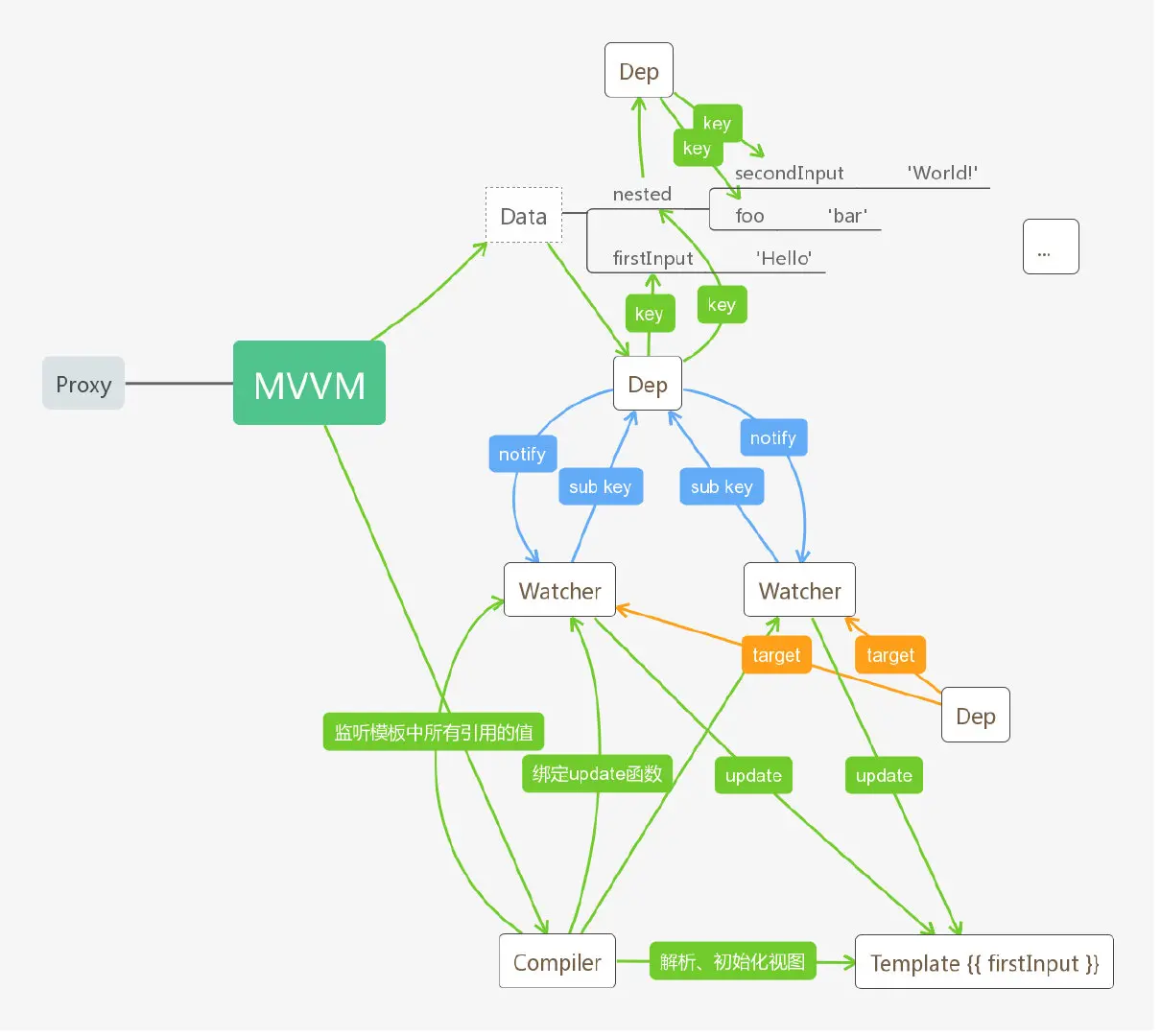 image-20190419211202655