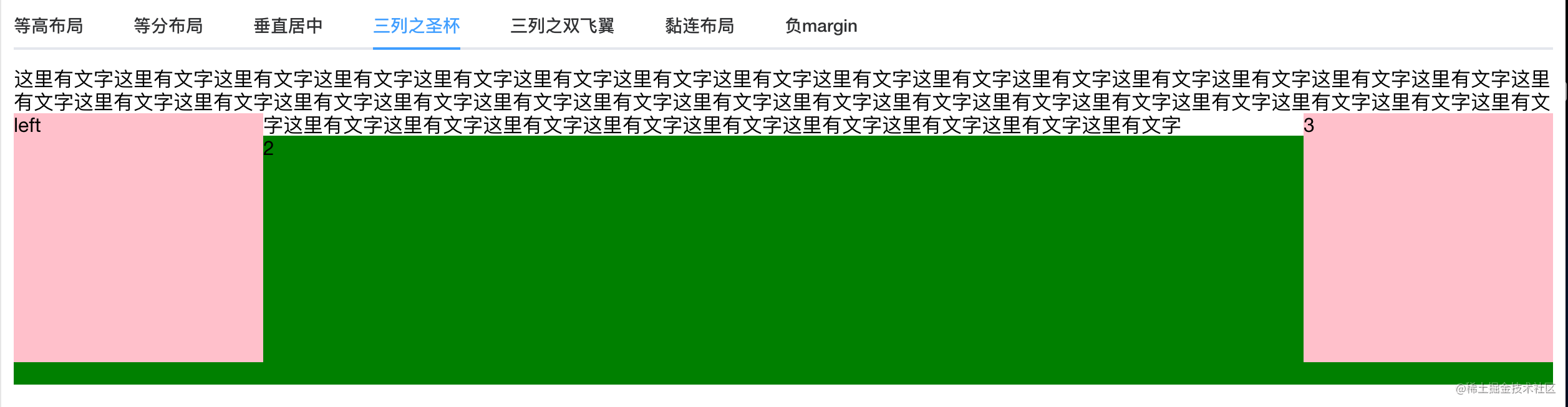 出问题的样子