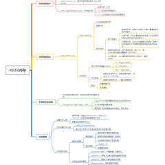 GitHub爱好者于2019-04-21 12:58发布的图片