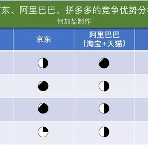 阴明于2019-04-21 22:02发布的图片