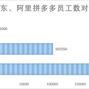 阴明于2019-04-21 22:02发布的图片