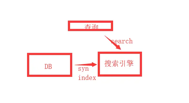 TIM图片20190416164221