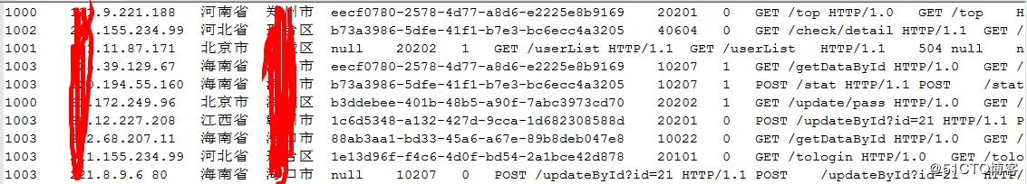 大数据采集、清洗、处理：使用MapReduce进行离线数据分析完整案例