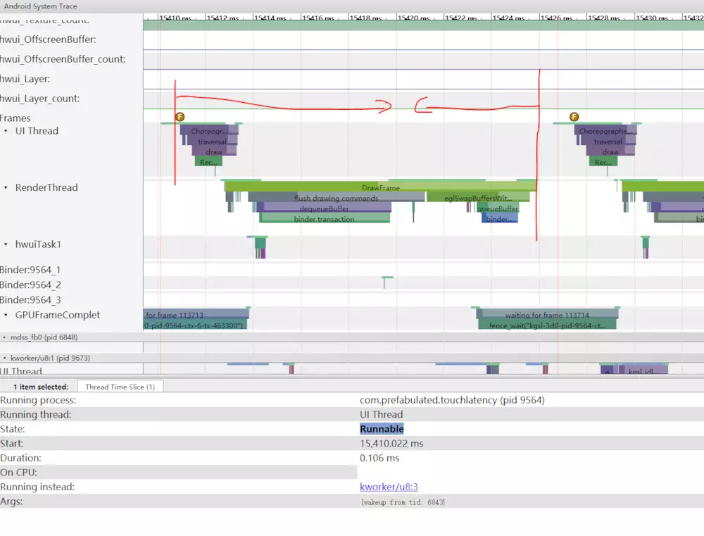 （对应阶段2）UI线程被唤醒，开始渲染帧，然后插入SurfaceFlinger的绘制帧队列