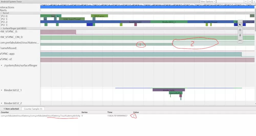 对应阶段3） 待处理帧从1到2