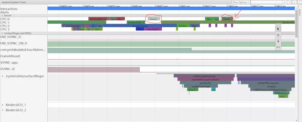 阶段4） SurfaceFlinger的主线程由第二个EventThread唤醒