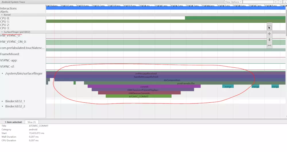 阶段5）. SurfaceFlinger进行组装并提交最终的框架