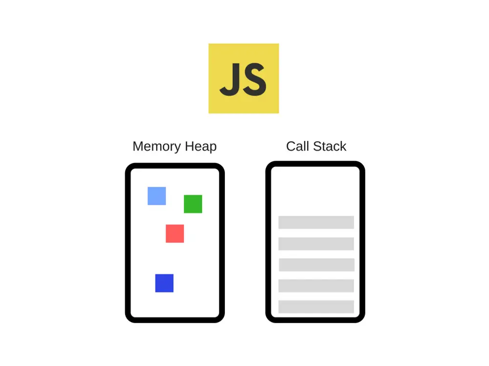 JS Engine