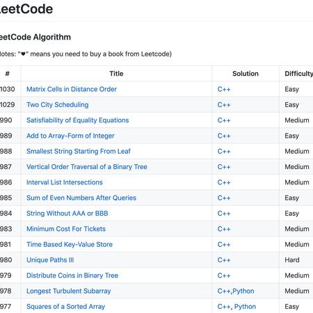 wubaiqing于2019-04-22 11:48发布的图片