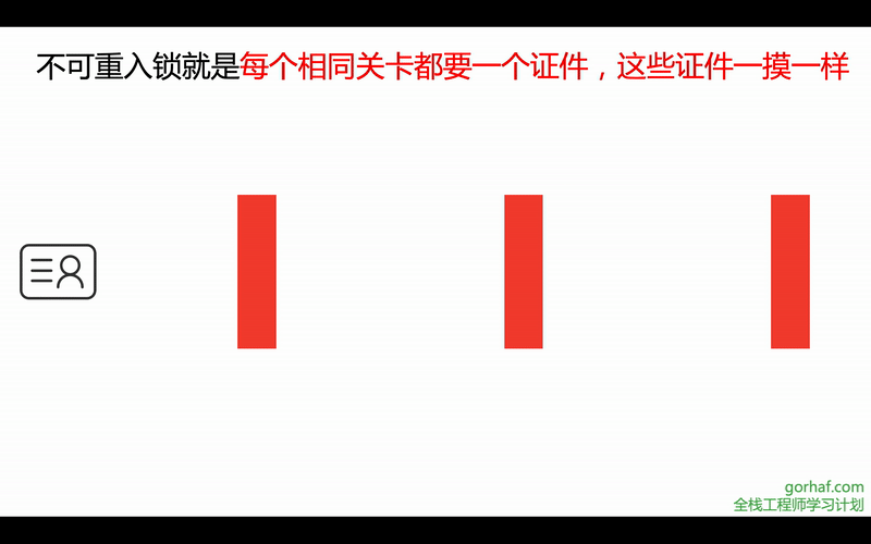 “全栈2019”Java多线程第二十九章：可重入锁与不可重入锁详解
