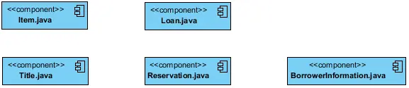 Visual Paradigm