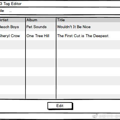 爱可可爱生活于2019-04-22 06:12发布的图片