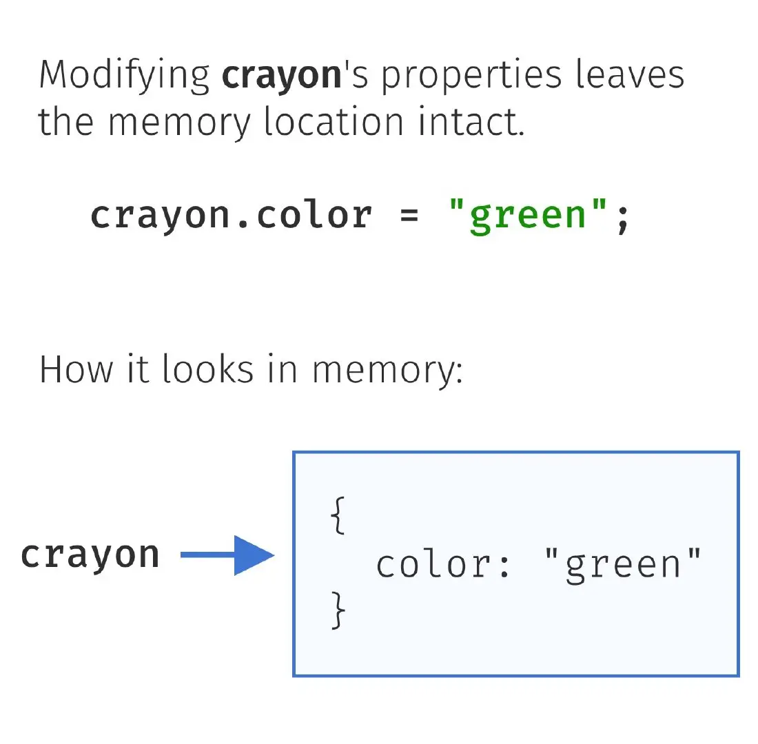 修改蜡笔的颜色属性