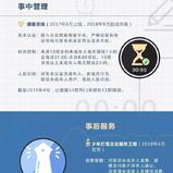 掘金话题小站于2019-04-23 01:20发布的图片