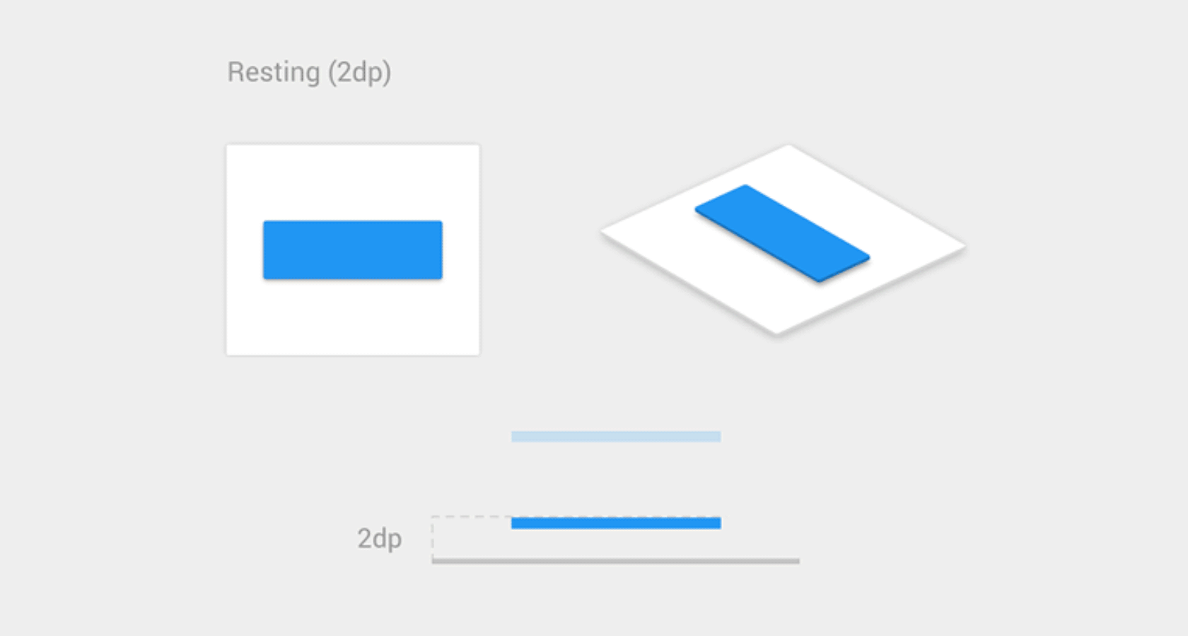 google 对设计的高度关注体现在其所有 UI 设计的详细指南中。（由 Material 设计）