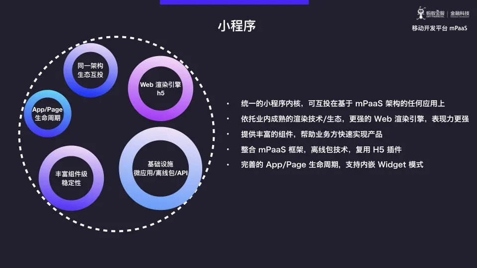 蚂蚁金服 mPaaS 模块化开发与架构重构深度解析.016.png