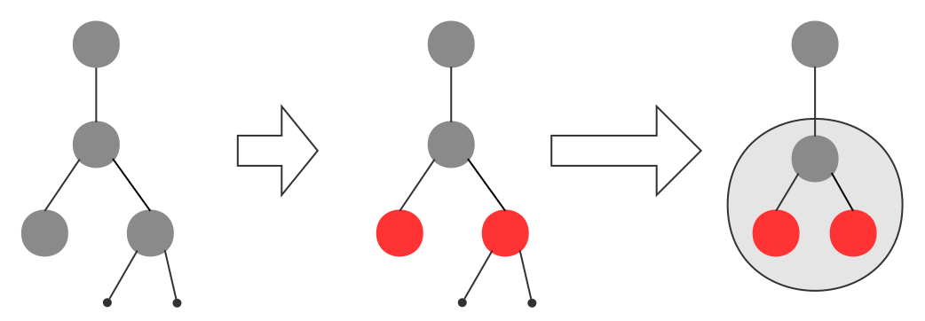 红黑树删除3