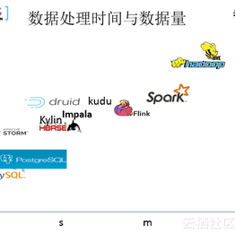 wills_chen于2019-04-24 10:12发布的图片