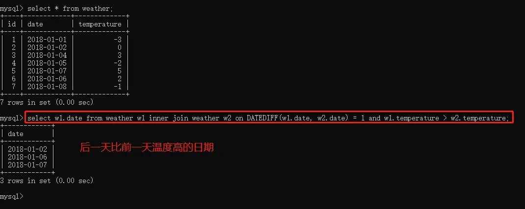后一天比前一天温度高的日期