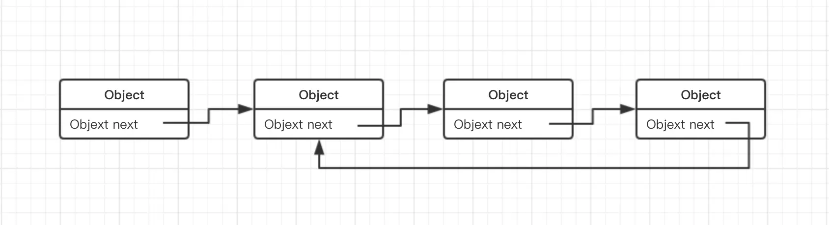 single-link-with-circle
