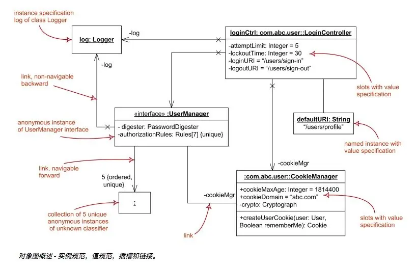 image-20190423175318459