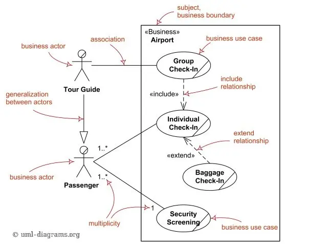 image-20190423174509762