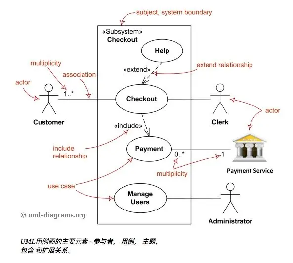 image-20190423174750658