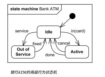 image-20190423175608121