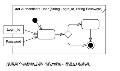 image-20190423175652827