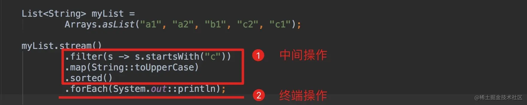 [译]一文带你玩转Java8Stream流，从此操作