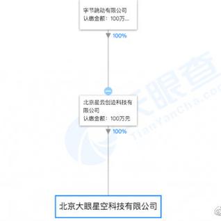 掘金话题小站于2019-04-25 11:28发布的图片