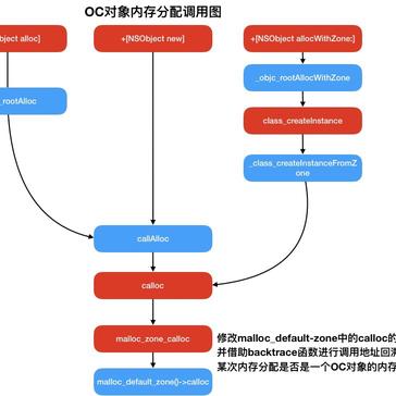 欧阳大哥2013于2019-04-25 16:55发布的图片