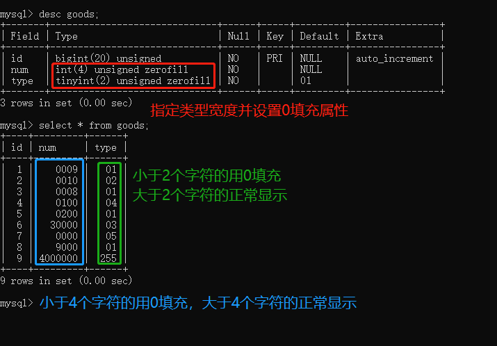 类型宽度+zerofill