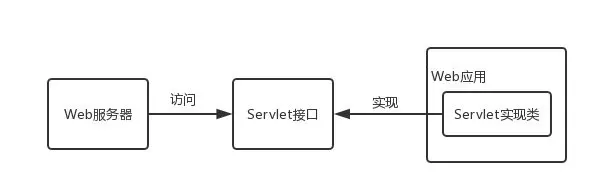 3B49D892-27A6-4C31-AA06-066C45CF2BA3