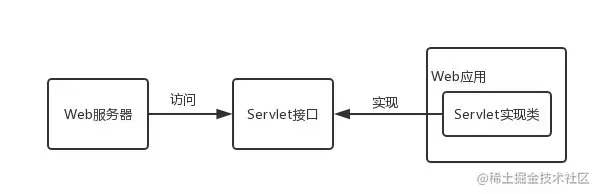 3B49D892-27A6-4C31-AA06-066C45CF2BA3
