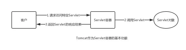 B5915359-62D4-4A78-AC89-C6DEBA70980D