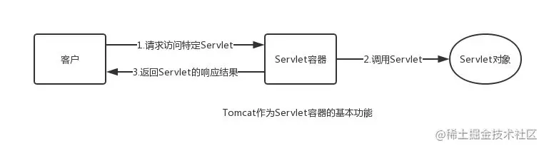 B5915359-62D4-4A78-AC89-C6DEBA70980D