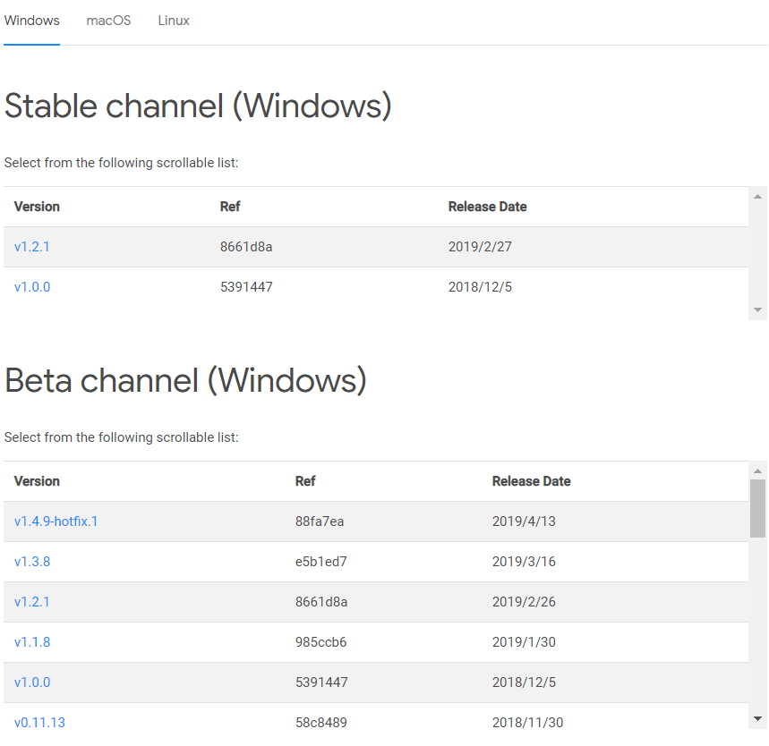 Windows-Flutter SDK