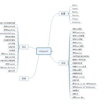 錦鱼于2019-04-26 11:11发布的图片