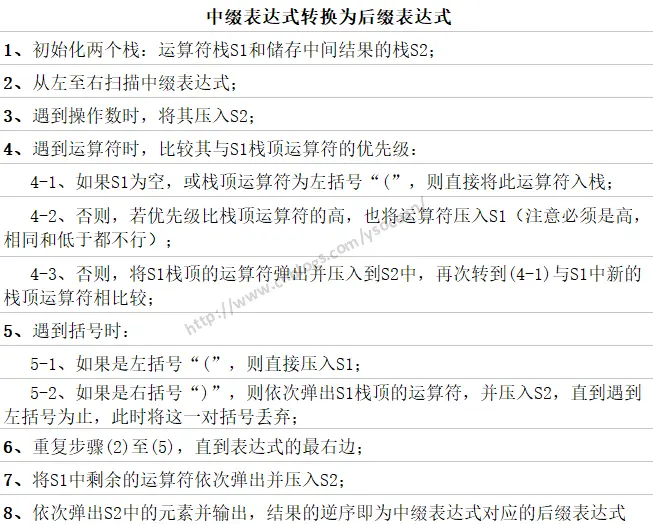 中缀表达式转换后缀表达式规则