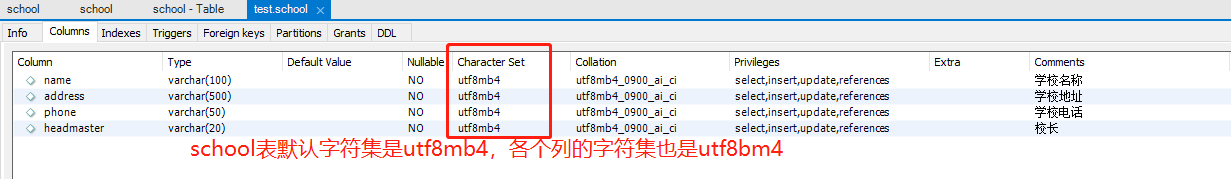 school表各个列字符集