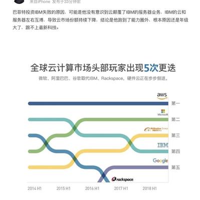 NeXT于2019-04-27 10:47发布的图片