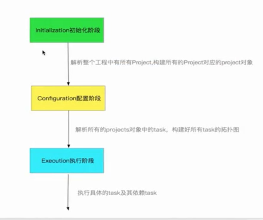 image-20190427150609340