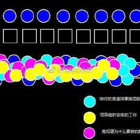 娱乐小编于2019-04-28 11:47发布的图片
