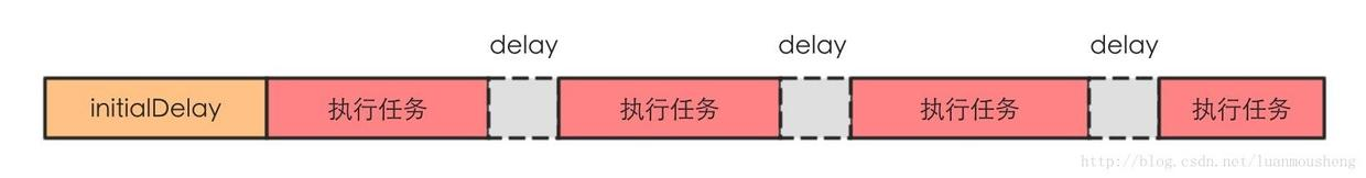 è¿éåå¾çæè¿°