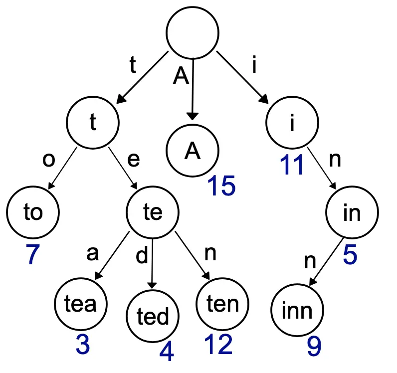 image-20190428191028045