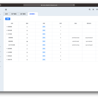 FairyEver于2019-04-29 14:46发布的图片