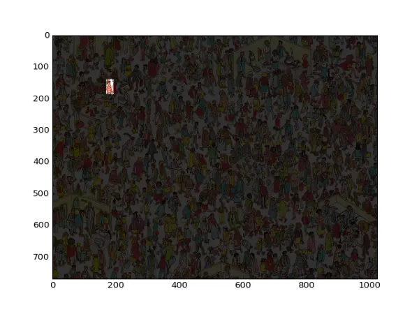 Finding Wally problem in Mahotas